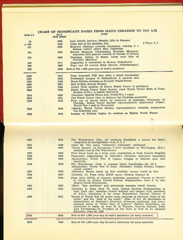 La vie �ternelle dans la libert� des fils de Dieu 4